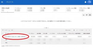 syueki1 5 300x160 - YouTubeの収入の確認方法