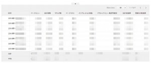 syueki1 7 300x126 - YouTubeの収入の確認方法